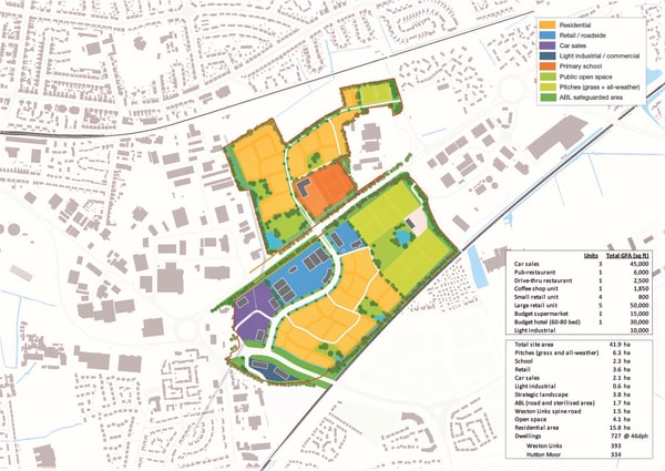 Masterplan of Weston